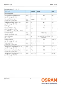 SFH 7072 Datasheet Page 4
