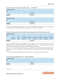 SFH 7770 Datasheet Page 14