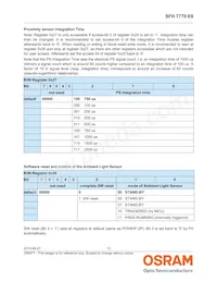 SFH 7770 E6 Datenblatt Seite 12