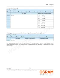 SFH 7770 E6 Datenblatt Seite 14