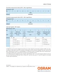 SFH 7770 E6 Datenblatt Seite 18