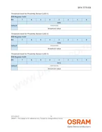 SFH 7770 E6 Datenblatt Seite 19