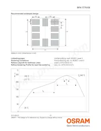 SFH 7770 E6 Datasheet Page 23