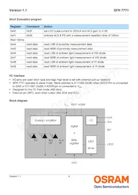 SFH 7771 Datasheet Page 4