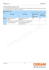 SFH 7771 Datasheet Page 15