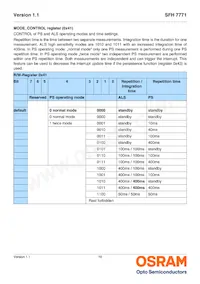 SFH 7771 Datasheet Page 16