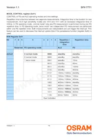 SFH 7771數據表 頁面 16