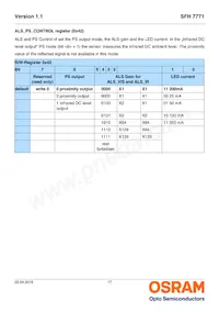 SFH 7771數據表 頁面 17