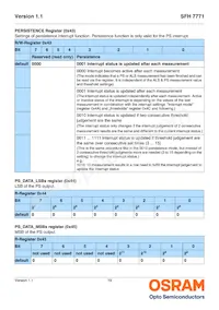 SFH 7771 Datasheet Page 18