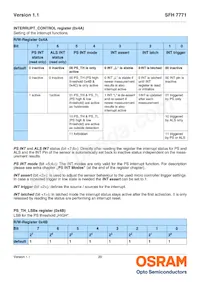 SFH 7771 Datasheet Page 20