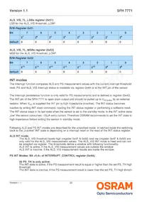 SFH 7771 Datasheet Page 22