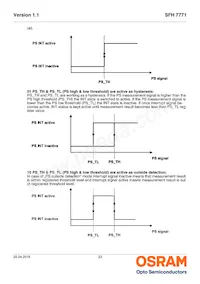 SFH 7771 Datasheet Page 23