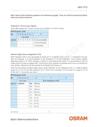 SFH 7773 Datasheet Page 11
