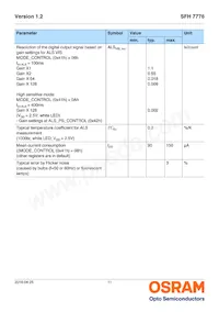 SFH 7776 Datasheet Page 11
