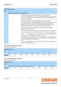 SFH 7776 Datasheet Page 22