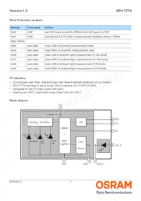 SFH 7779 Datasheet Page 3