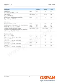 SFH 9206-6/7 Datasheet Page 3