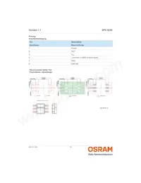 SFH 9245 데이터 시트 페이지 10