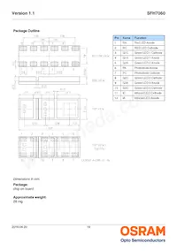 SFH7060 Datasheet Page 18