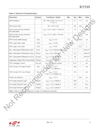 SI1120-A-GM Datasheet Page 5