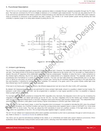 SI1133-AA00-GM Datasheet Page 4
