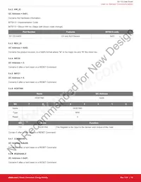 SI1133-AA00-GM Datasheet Pagina 17