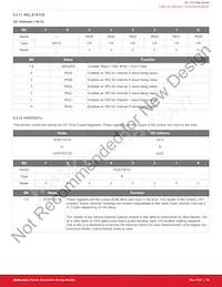 SI1133-AA00-GM Datasheet Pagina 19