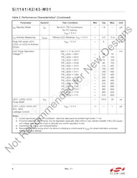 SI1141-M01-GM Datasheet Page 6