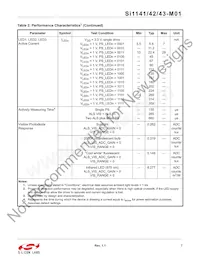 SI1141-M01-GM Datasheet Pagina 7
