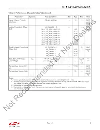 SI1141-M01-GM Datasheet Page 9