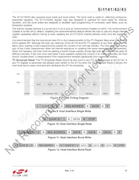 SI1142-A11-YM0 Datasheet Page 15
