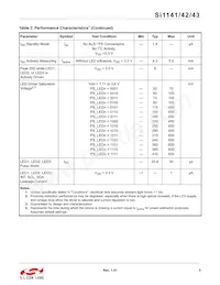 SI1142-A11-YM0R Datasheet Page 5