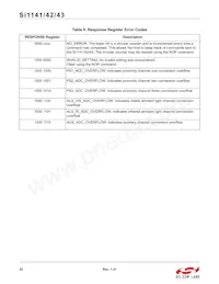 SI1142-A11-YM0R Datasheet Page 22
