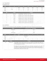 SI1153-AA9X-GM Datasheet Page 21