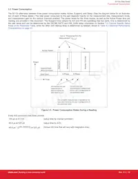 SI1153-AB9X-GMR Datenblatt Seite 10