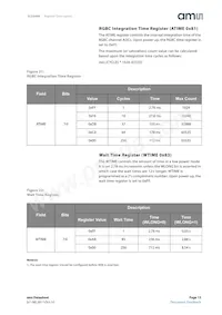 TCS34007FN Datasheet Page 15