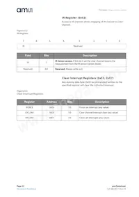 TCS34007FN Datasheet Page 22