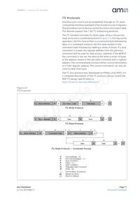 TCS34711FN Datasheet Page 17