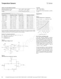 TD5A Datasheet Page 3
