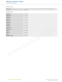 TIM320-1131000 Datasheet Page 4
