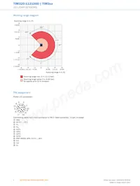 TIM320-1131000 Datasheet Page 6