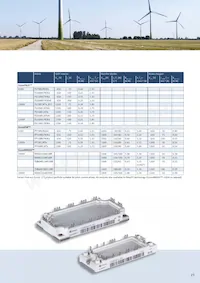 TLE4926CHTNE6547HAMA1 Datasheet Pagina 23