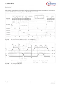 TLE493DW2B6A2HTSA1 Datasheet Pagina 16