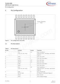 TLE5012BDE9200XUMA1 Datasheet Pagina 4