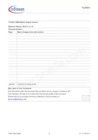 TLE5012FUMA1 Datasheet Page 3