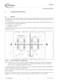 TLE5012FUMA1 Datasheet Pagina 10