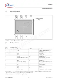 TLE5012FUMA1 Datasheet Page 12