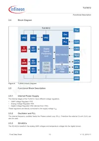 TLE5012FUMA1 Datasheet Page 13