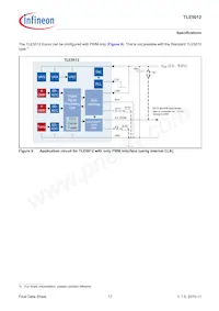 TLE5012FUMA1 Datasheet Page 17