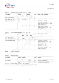 TLE5012FUMA1 Datasheet Page 21